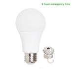 7W 9W 12W Intelligent Emergency Rechargeable Led Bulb With Built - In Battery